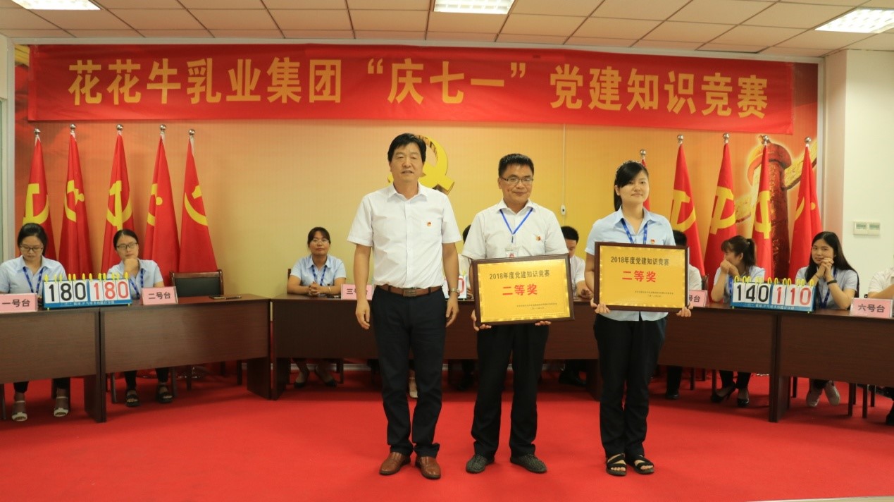 知識(shí)競賽爭先鋒   比學(xué)趕超展風(fēng)采 —— 花花牛乳業(yè)集團(tuán)黨委舉辦慶 “七一”黨建知識(shí)競賽