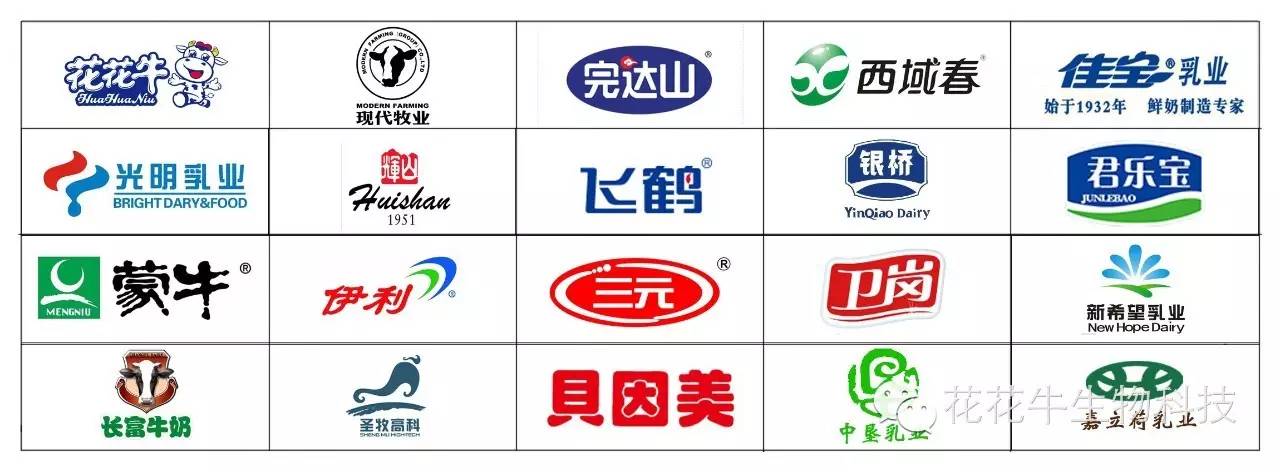 D20|中國(guó)奶業(yè)20強(qiáng)峰會(huì)召開